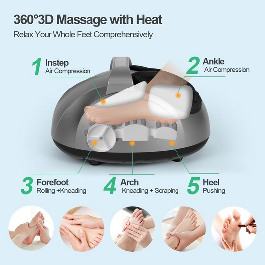 65000 FCFA 2025 tendance appareil de Massage des pieds électrique Compression d'air chauffé