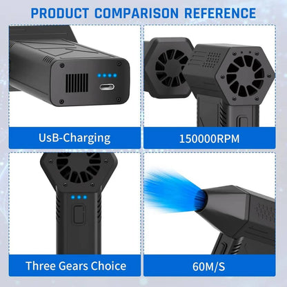 130000 tr/min Mini dépoussiéreur à air comprimé Portable ventilateur à main électrique petit ventilateur Mini Jet Turbo ventilateur Jet ventilateur pour nettoyer