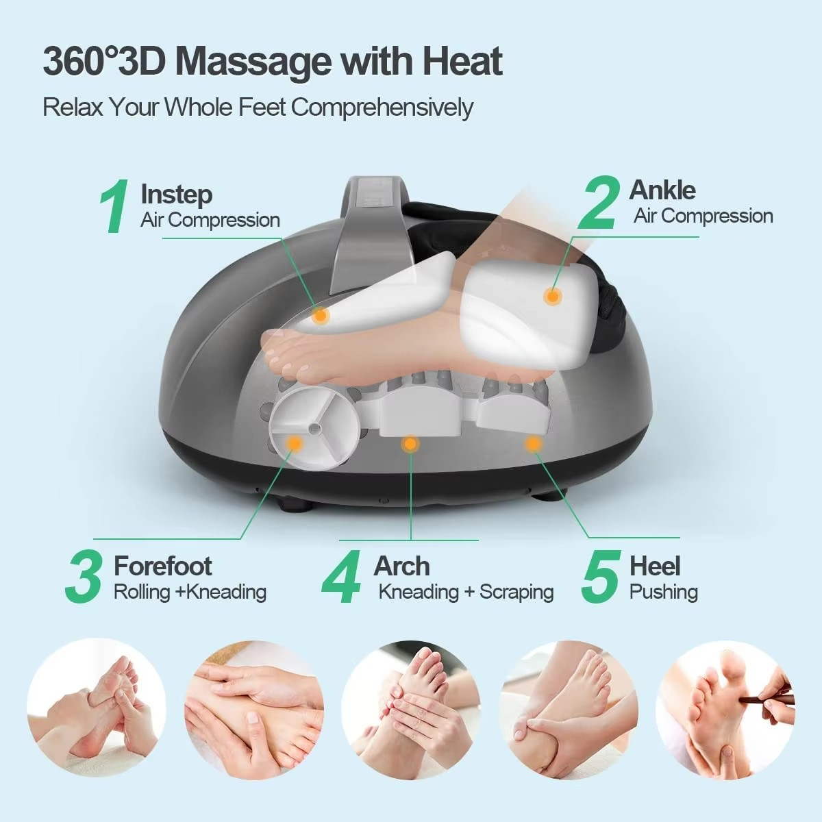 65000 FCFA 2025 tendance appareil de Massage des pieds électrique Compression d'air chauffé