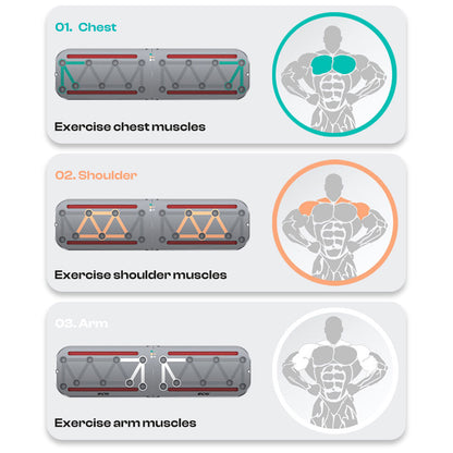 20000 FCFA Planche d'entraînement de forme physique professionnelle Support plat musculaire à usage domestique Matériau ABS pour les barres de poussée des muscles de la poitrine